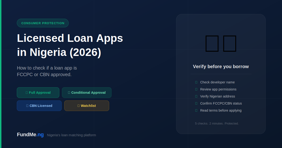 Licensed Loan Apps in Nigeria 2026 — FCCPC and CBN Approved Lenders Guide