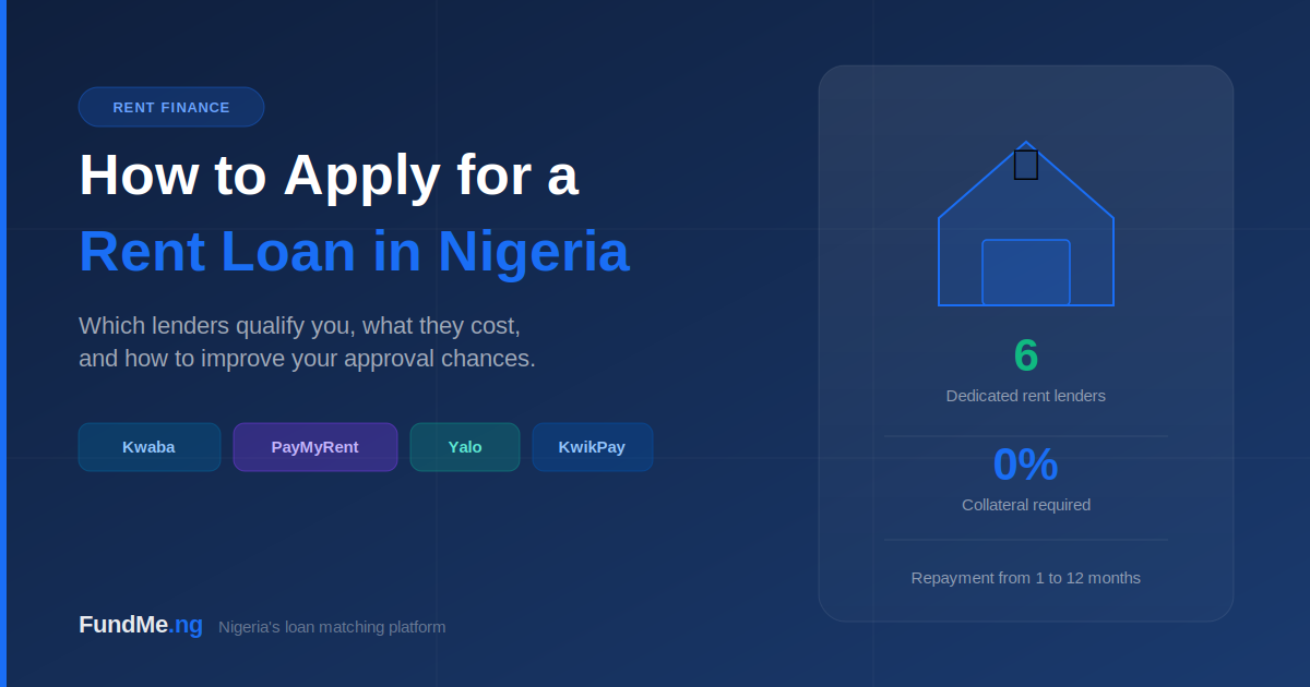How to Apply for a Rent Loan in Nigeria — FundMe.ng guide